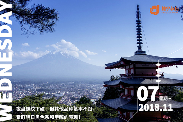 文章附图